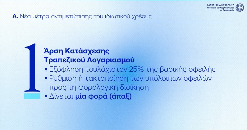 Η εξειδίκευση των 8 μέτρων στήριξης: Τι κερδίζουν συνταξιούχοι, ενοικιαστές και οικογένειες-20