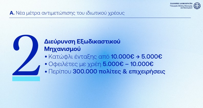 Η εξειδίκευση των 8 μέτρων στήριξης: Τι κερδίζουν συνταξιούχοι, ενοικιαστές και οικογένειες-21