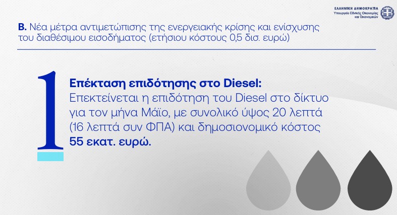 Η εξειδίκευση των 8 μέτρων στήριξης: Τι κερδίζουν συνταξιούχοι, ενοικιαστές και οικογένειες-9