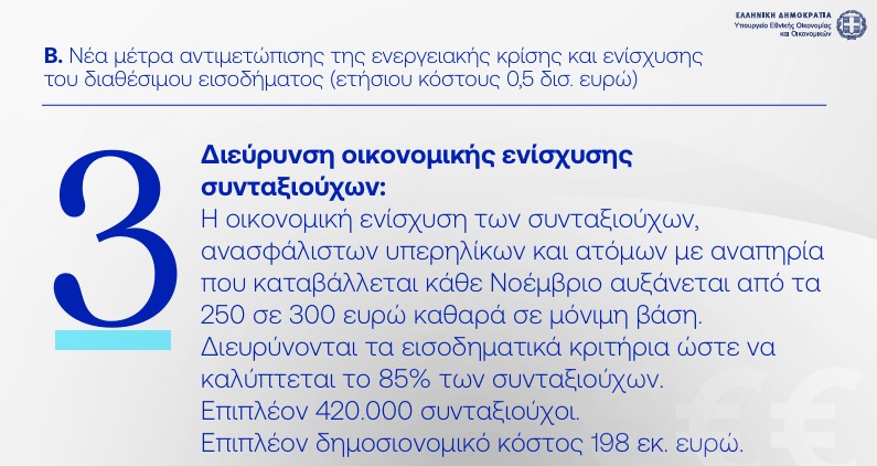 Η εξειδίκευση των 8 μέτρων στήριξης: Τι κερδίζουν συνταξιούχοι, ενοικιαστές και οικογένειες-11