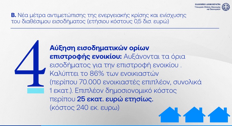 Η εξειδίκευση των 8 μέτρων στήριξης: Τι κερδίζουν συνταξιούχοι, ενοικιαστές και οικογένειες-14