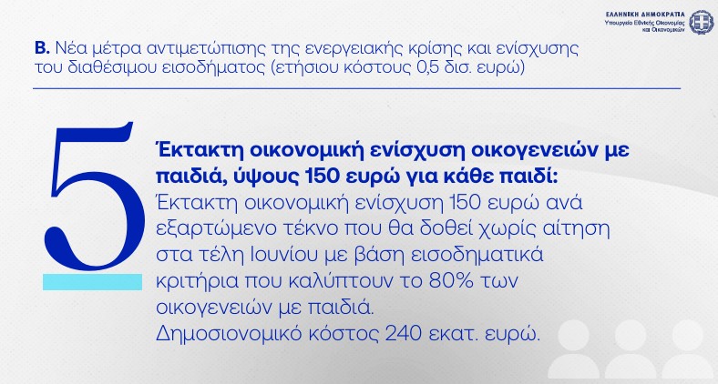 Η εξειδίκευση των 8 μέτρων στήριξης: Τι κερδίζουν συνταξιούχοι, ενοικιαστές και οικογένειες-17