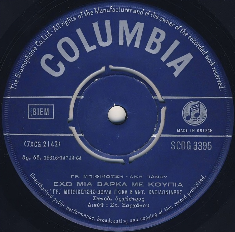 Σαν σήμερα έφυγαν Μπιθικώτσης και Ακης Πάνου: Ολη η συνεργασία τους-1