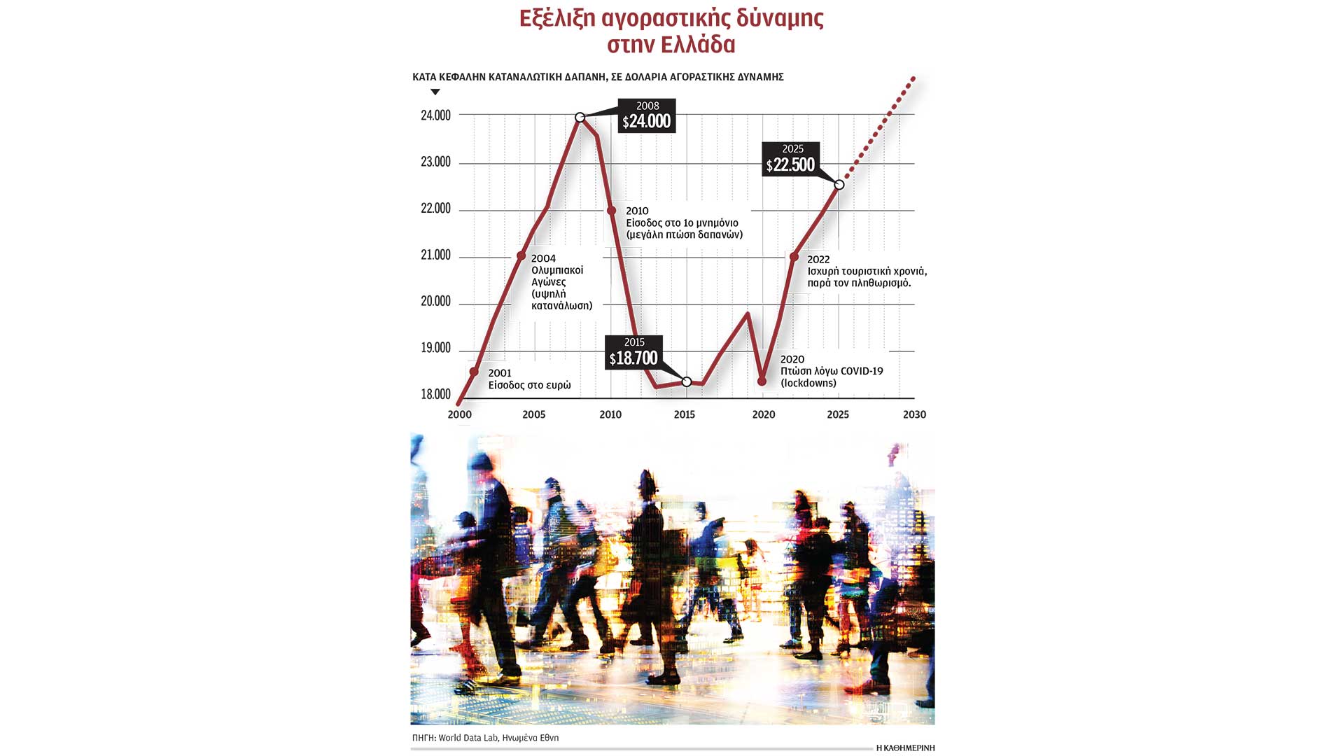 γιατί-αργεί-η-σύγκλιση-με-την-ευρωζώνη-564171694