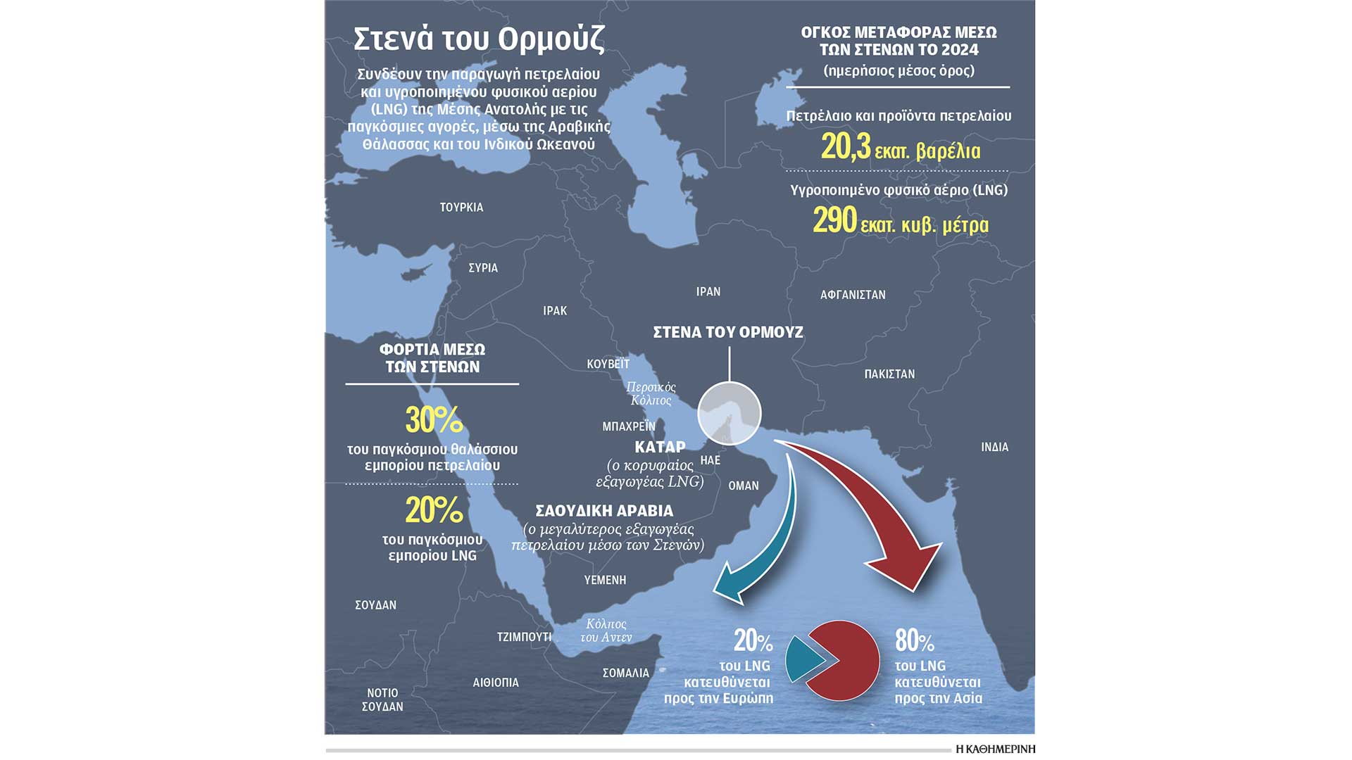 θα-έχει-διάρκεια-η-ενεργειακή-κρίση-564171781