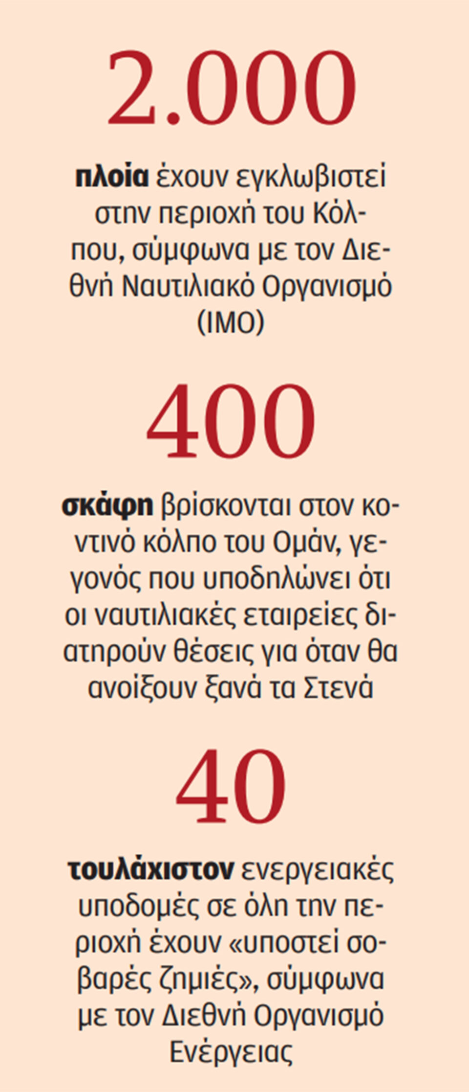 Αγωνία στην Ε.Ε. για την επάρκεια καυσίμων-1