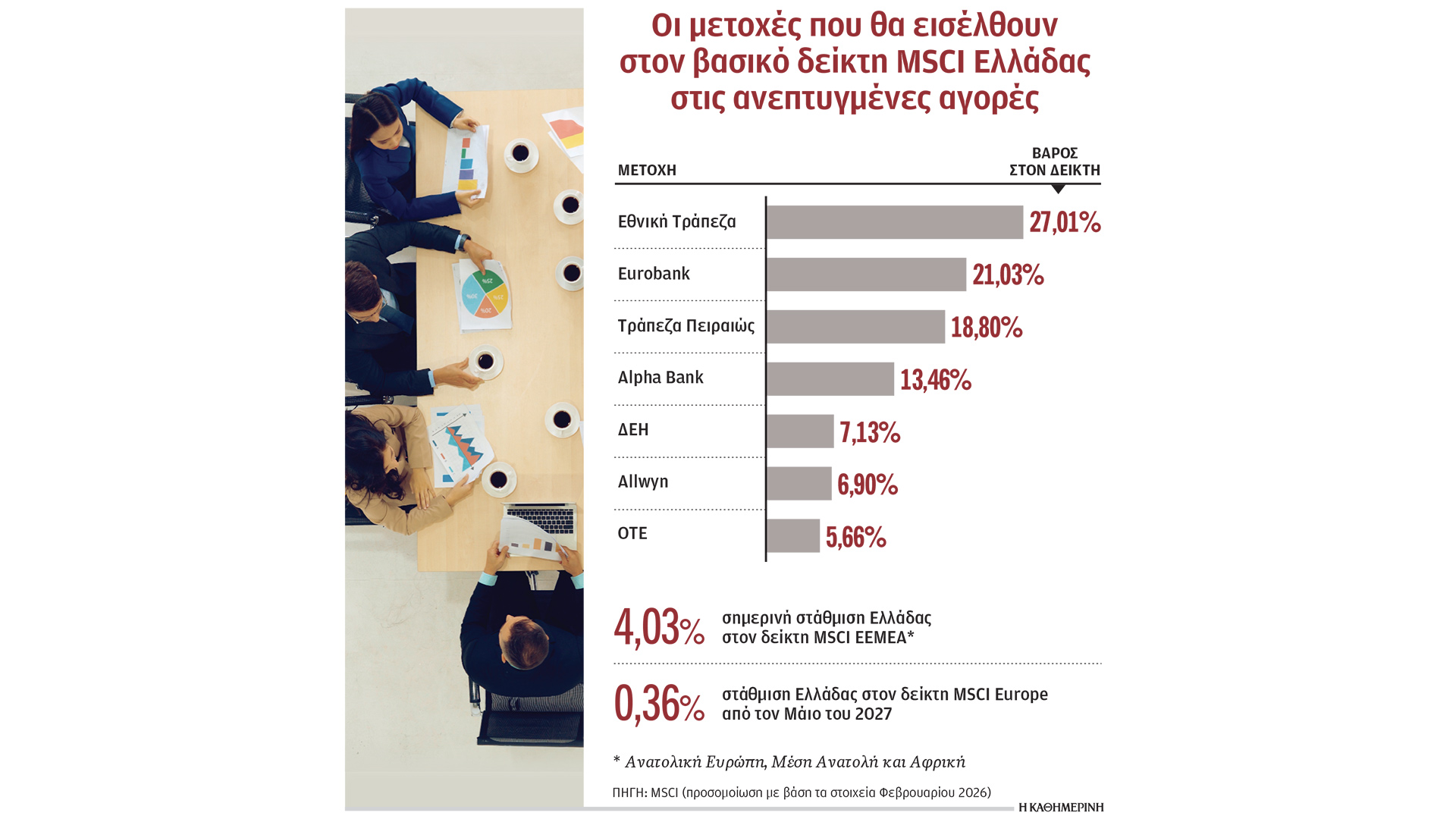 στο-ραντάρ-διεθνών-επενδυτών-το-χ-α-564162091