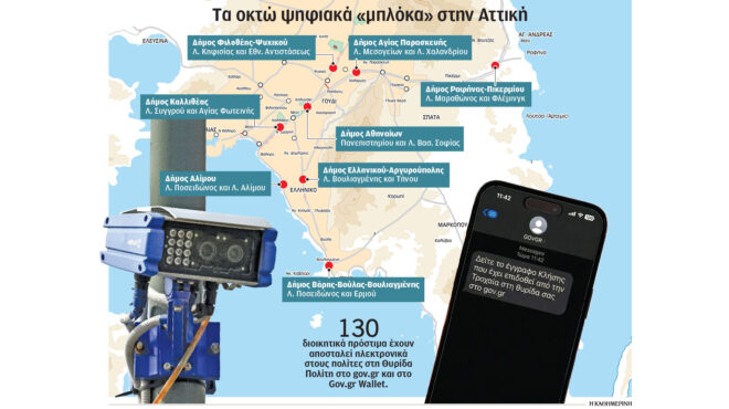 aπό-το-μάτι-του-gatso-στις-έξυπνες-κάμερες-564154480