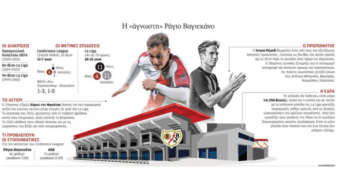 οι-προλετάριοι-της-μαδρίτης-κόντρα-564161146