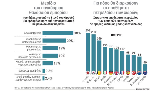 ε-ε-σχέδιο-εκτάκτου-ανάγκης-για-δελτίο-564158545