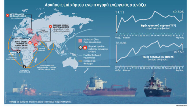 μεγαλύτερη-πρόκληση-για-την-ευρώπη-ο-ε-564158170