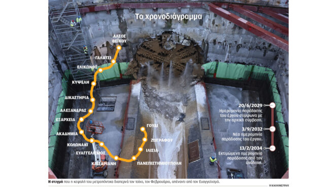 χωρίς-κλιματισμό-οι-παλιοί-συρμοί-στο-564168331