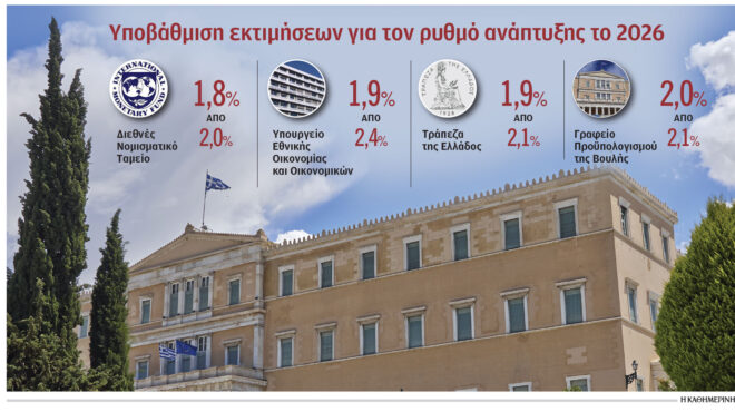 ο-πόλεμος-φρενάρει-την-οικονομική-ανά-564175243