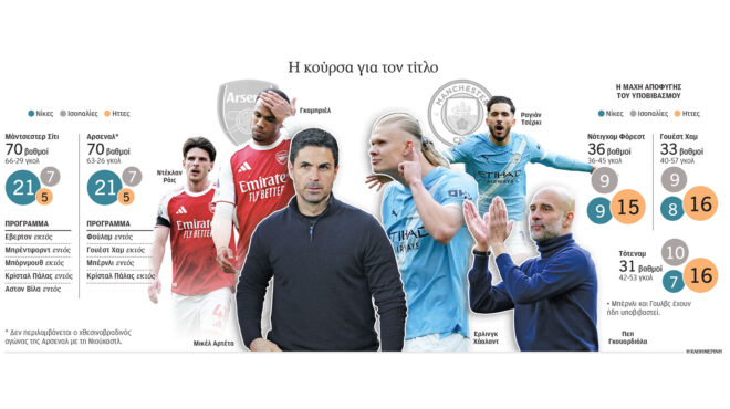 αγγλικό-θρίλερ-με-την-υπογραφή-ενός-βά-564194617