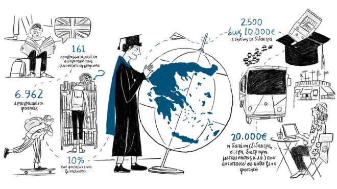 αγγλόφωνα-αλλά-μόνο-για-ελληνες-564194764