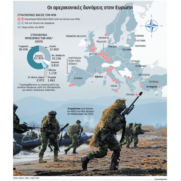 νέες-σκιές-πάνω-από-το-μέλλον-του-νατο-564194455