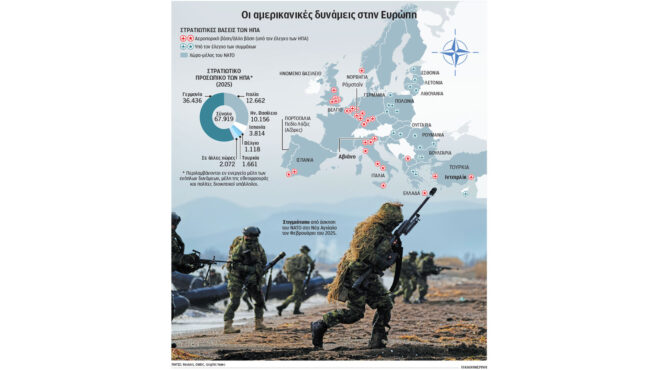 νέες-σκιές-πάνω-από-το-μέλλον-του-νατο-564194455
