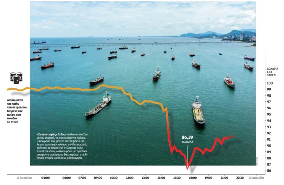 ΗΠΑ και Ιράν στη στενωπό μιας συμφωνίας-1