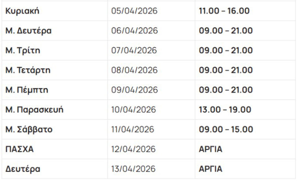 Εορταστικό ωράριο: Ανοιχτά τα καταστήματα σήμερα, Κυριακή των Βαΐων – Τι ισχύει για τη Μεγάλη Εβδομάδα-1