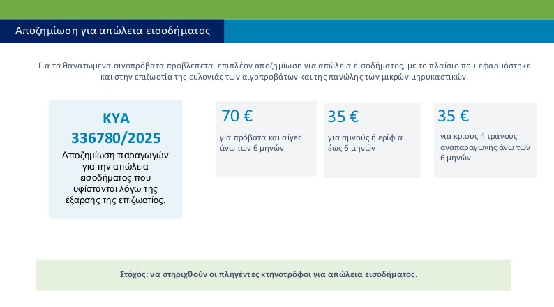 Αφθώδης πυρετός στη Λέσβο: Οι τέσσερις άξονες του πακέτου στήριξης στους πληγέντες-3