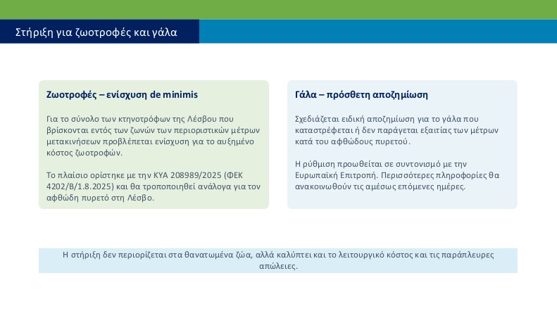 Αφθώδης πυρετός στη Λέσβο: Οι τέσσερις άξονες του πακέτου στήριξης στους πληγέντες-4