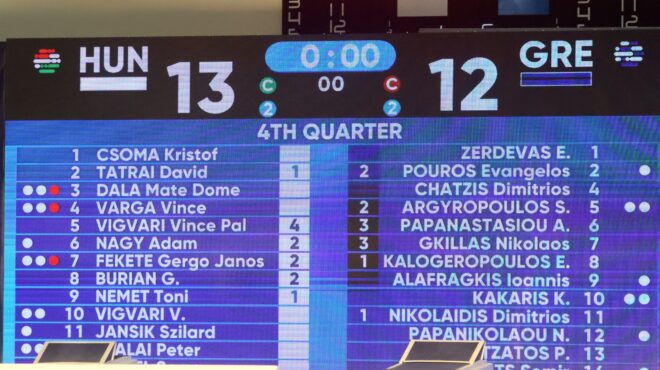 world-cup-ηττα-στο-φινάλε-για-την-εθνική-πόλο-β-564163339