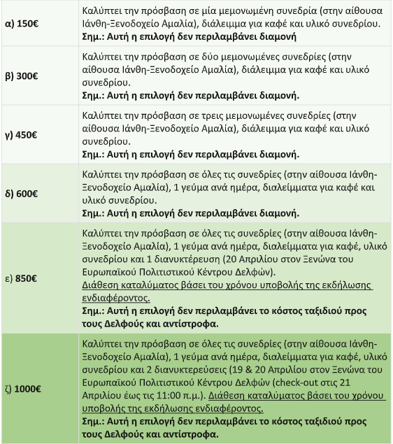 Πρόσκληση Εκδήλωσης Ενδιαφέροντος – Delphi School 2026 -Από την Επιστήμη στην Πολιτική: Υγιής Γήρανση-1