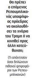 Σον Σπάισερ στην «Κ»: Ο «Τραμπ 2.0» δεν έχει απλώς πιστά σκυλιά-2