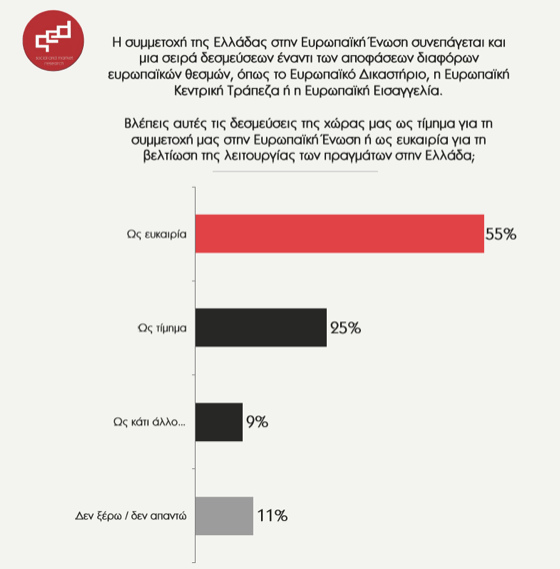 Ευρωπαϊκή Εισαγγελία: η ευκαιρία να ξεπεράσουμε το σύμπλεγμα του θύματος;-3