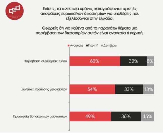 Ευρωπαϊκή Εισαγγελία: η ευκαιρία να ξεπεράσουμε το σύμπλεγμα του θύματος;-1