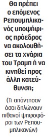 Σον Σπάισερ στην «Κ»: Ο «Τραμπ 2.0» δεν έχει απλώς πιστά σκυλιά-5