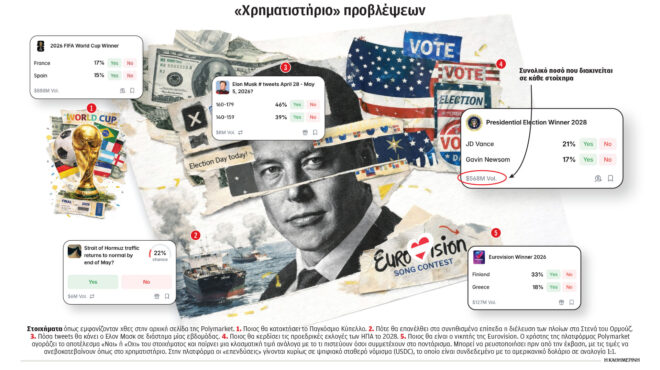 polymarket-οι-παγίδες-που-κρύβει-η-διαδικτυακή-564208849