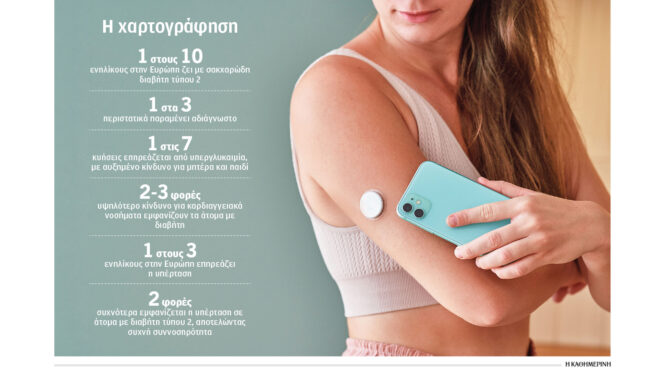 αδιάγνωστο-ένα-στα-τρία-περιστατικά-δ-564210925