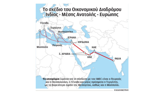 με-τον-imec-θα-υπάρξουν-ευκαιρίες-για-όλου-564213295