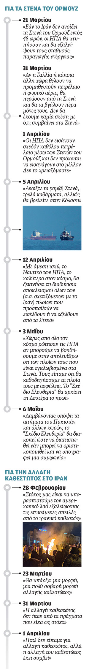 Η στροφή Τραμπ  γεννάει ελπίδες-2