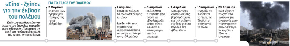 Η στροφή Τραμπ  γεννάει ελπίδες-1