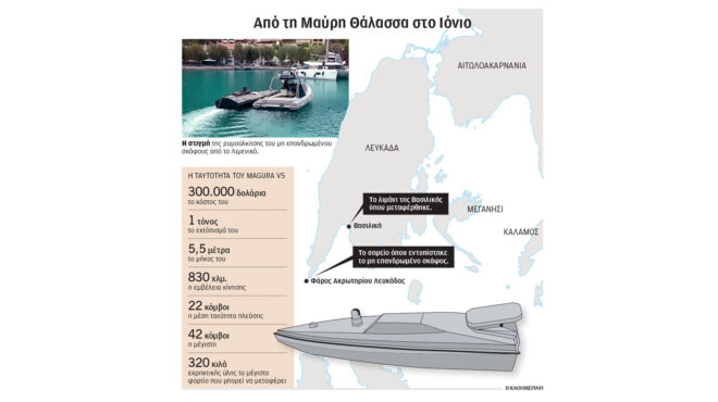δένδιας-για-το-drone-στη-λευκάδα-ξέρουμε-τ-564218293