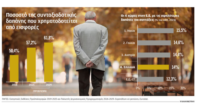 εργαζόμενοι-και-φορολογούμενοι-πληρ-564228466