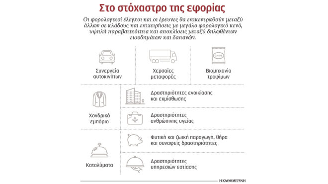 επίθεση-ααδε-στους-γνωστούς-ύποπτους-564231235