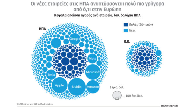 κλιματική-κρίση-και-ενέργεια-η-ευρωπα-564255169