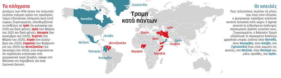 Μέση Ανατολή: Ετοιμο το σχέδιο, ετοιμοπόλεμα τα μέρη-2