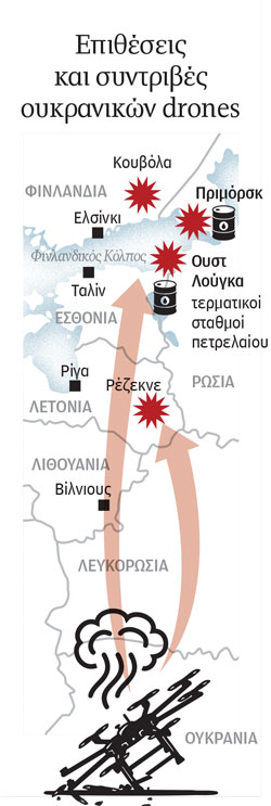 Ο πόλεμος των drones από τη Βαλτική έως το Ιόνιο-1