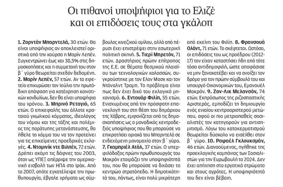 Γαλλία: Η κάλπη του μεγάλου κατακερματισμού-2