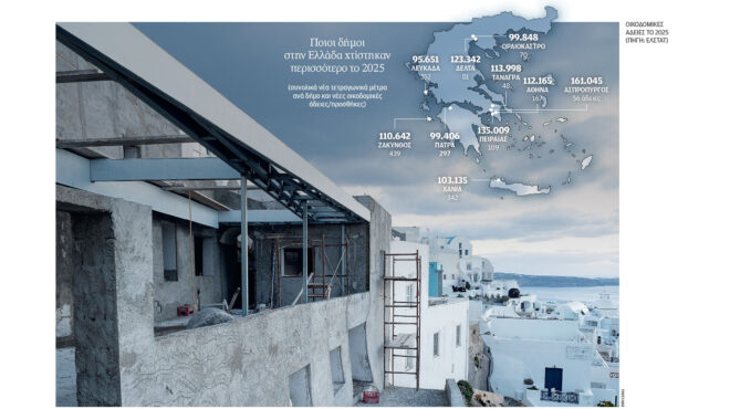 ο-χάρτης-της-οικοδομής-σήμερα-564258175