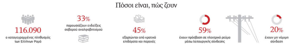 Στα «άβατα» της Δυτικής Αττικής-9