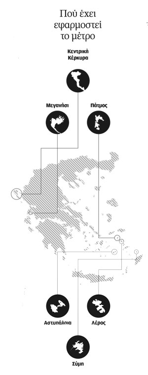 Σε έκτακτη ανάγκη για πάγια λειψυδρία-1