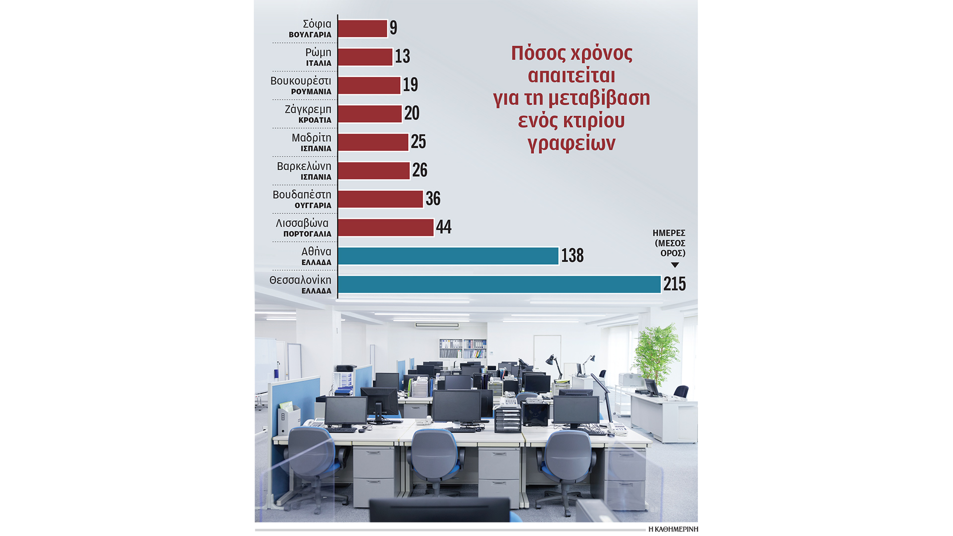 γολγοθάς-η-στέγαση-και-για-τις-επιχειρ-564232336