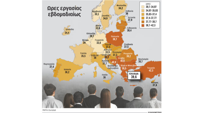 τα-εμπόδια-για-λιγότερες-ημέρες-δουλε-564219208