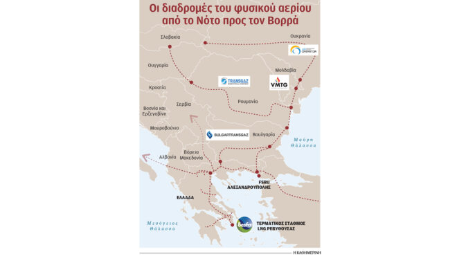 η-ευρώπη-εξαρτάται-όλο-και-πιο-πολύ-από-564219274