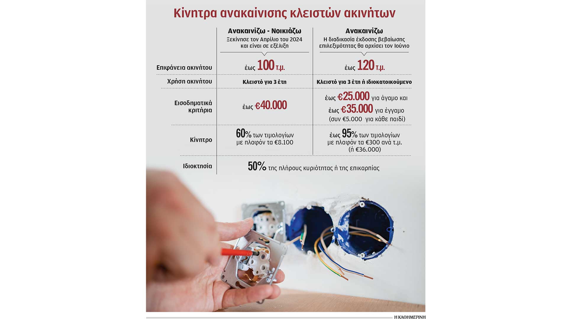 τα-ψιλά-γράμματα-στο-νέο-πρόγραμμα-αν-564206269